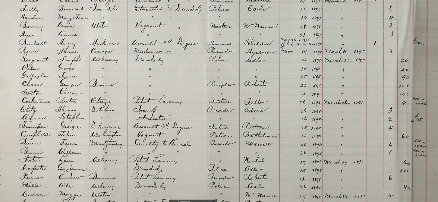 This ledger records admissions of New York State prisoners at Albany County Penitentiary in Albany, N.Y. on and around March 25, 1895. Jeremiah Haralson, who was admitted that day, was a federal inmate who was not listed.