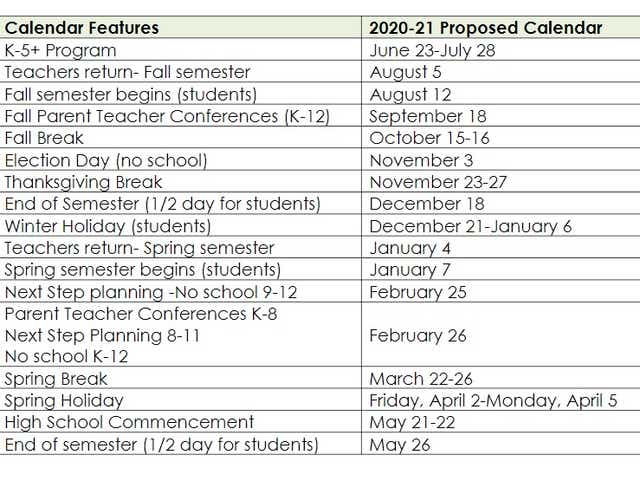 las cruces public schools calendar 2020 to 2021 Las Cruces School Board Approves 2020 21 School Year Calendar las cruces public schools calendar 2020 to 2021