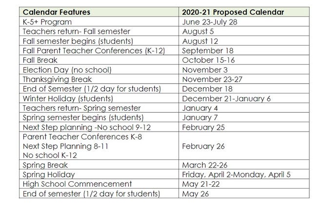 las cruces public schools calendar 2020 to 2021 Las Cruces School Board Approves 2020 21 School Year Calendar las cruces public schools calendar 2020 to 2021