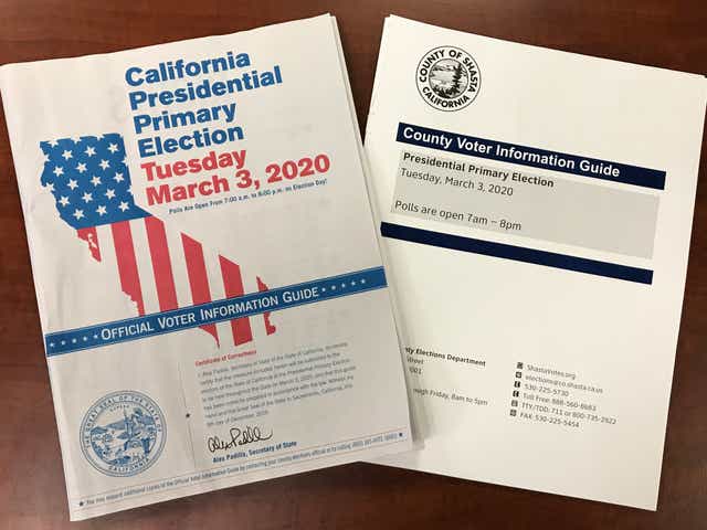 Risultato immagini per primary california 2020