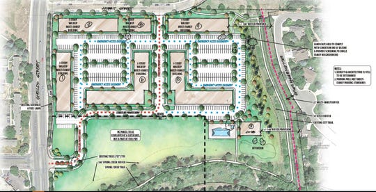 Fort Collins Housing Apartment Developer Eyes Blue Ocean Land