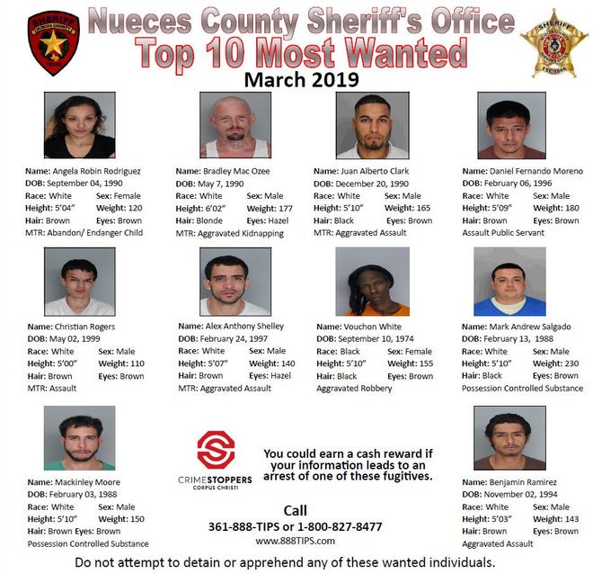 These are Nueces County's top 10 most wanted for March 2020