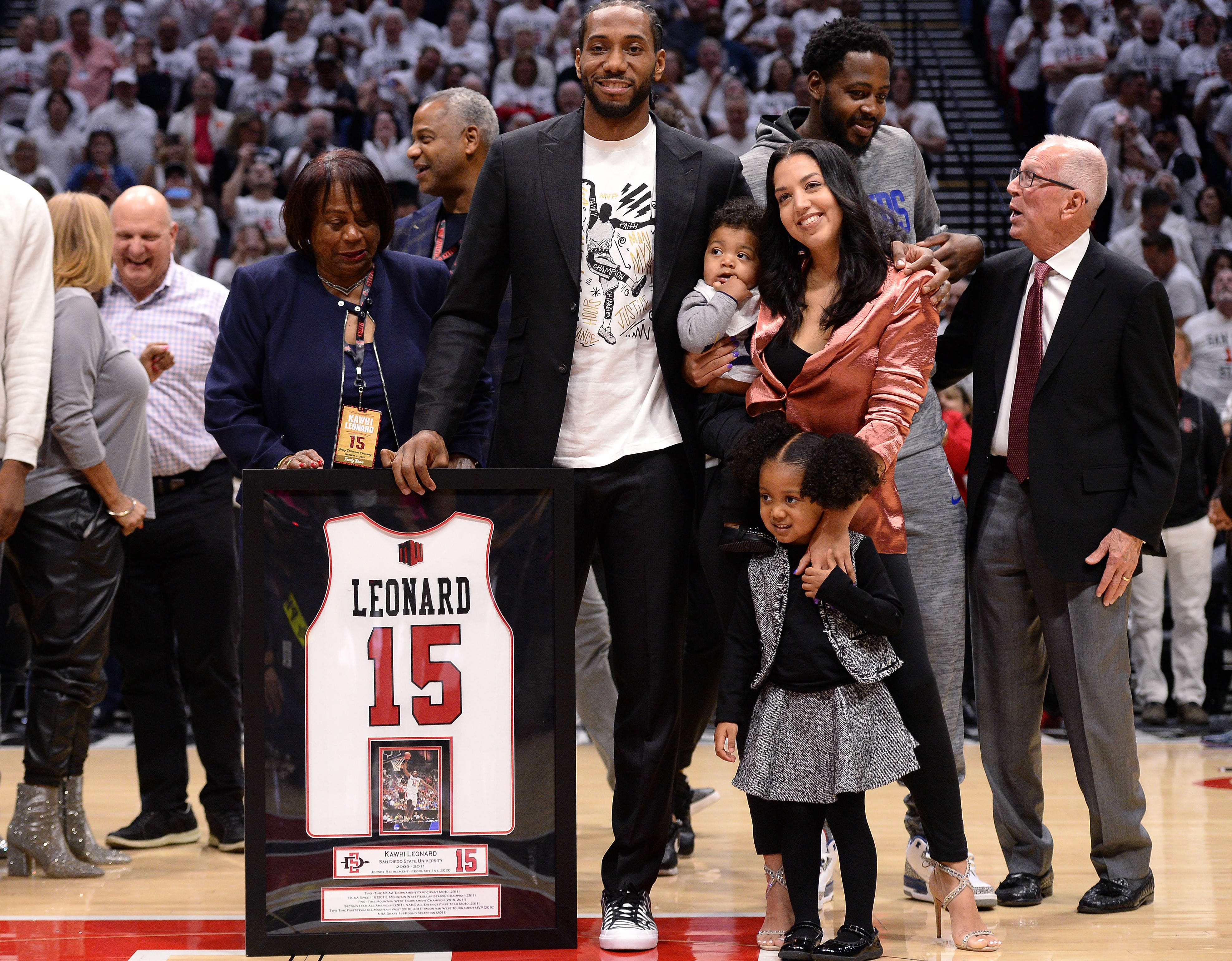 San Diego State's success fueled by Kawhi Leonard, Fab Five, coaches San Diego State's success fueled by Kawhi Leonard, Fab Five, coaches