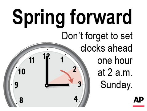 Graphic to be used as a reminder to turn the clocks forward one hour Sunday March 8 at 2 a.m.;