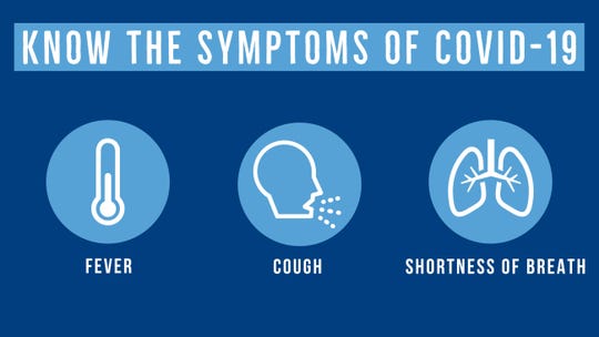 11+ Covid 19 Symptoms Tagalog Doh Gif