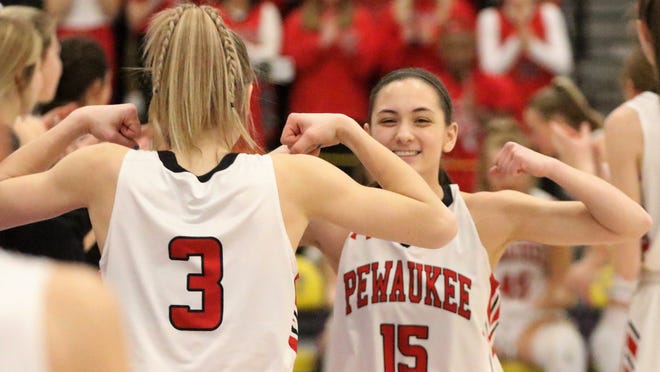 2021 Wisconsin High School Basketball Player Recruiting Updates