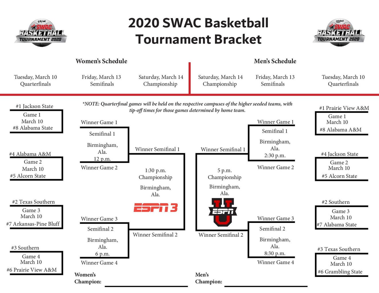 2020 SWAC Men's Basketball Tournament canceled