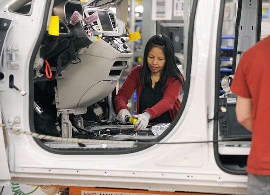 Production at Fiat Chrysler's Windsor Assembly plant came to a standstill Thursday because employees there refused to work after one employee was put in self-quarantine for potentially coming into contact with someone infected with the coronavirus.