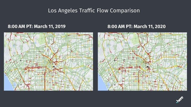 Highway traffic in Los Angeles has fallen amid the coronavirus outbreak. This map, created by location data firm HERE Technologies, shows the difference in traffic between March 11, 2020, and March 11, 2019. Red shows heavy congestion, yellow shows moderate congestion and green shows no congestion. (Black indicates road closure or construction.) Traffic on the core highways of Los Angeles has declined 13%.