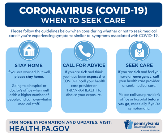 Coronavirus In Pennsylvania What Covid 19 Means For 2020 Election
