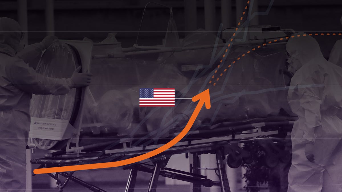 USA TODAY analysis: America's coronavirus 'curve' may be at its most dangerous point - USA TODAY thumbnail