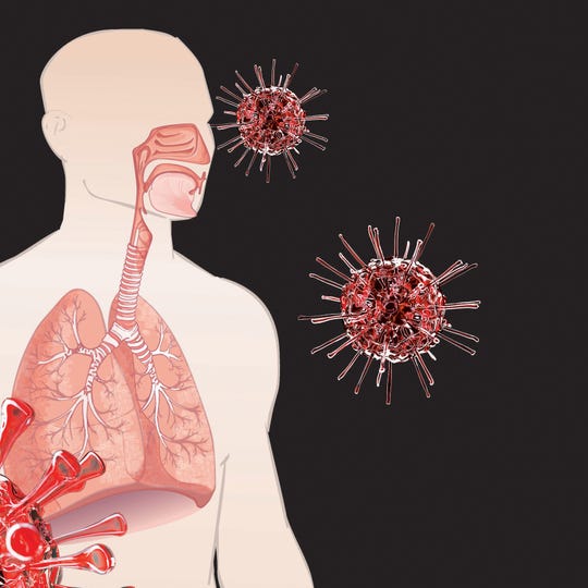 Coronavirus What you need to know in Asheville, WNC on March 28
