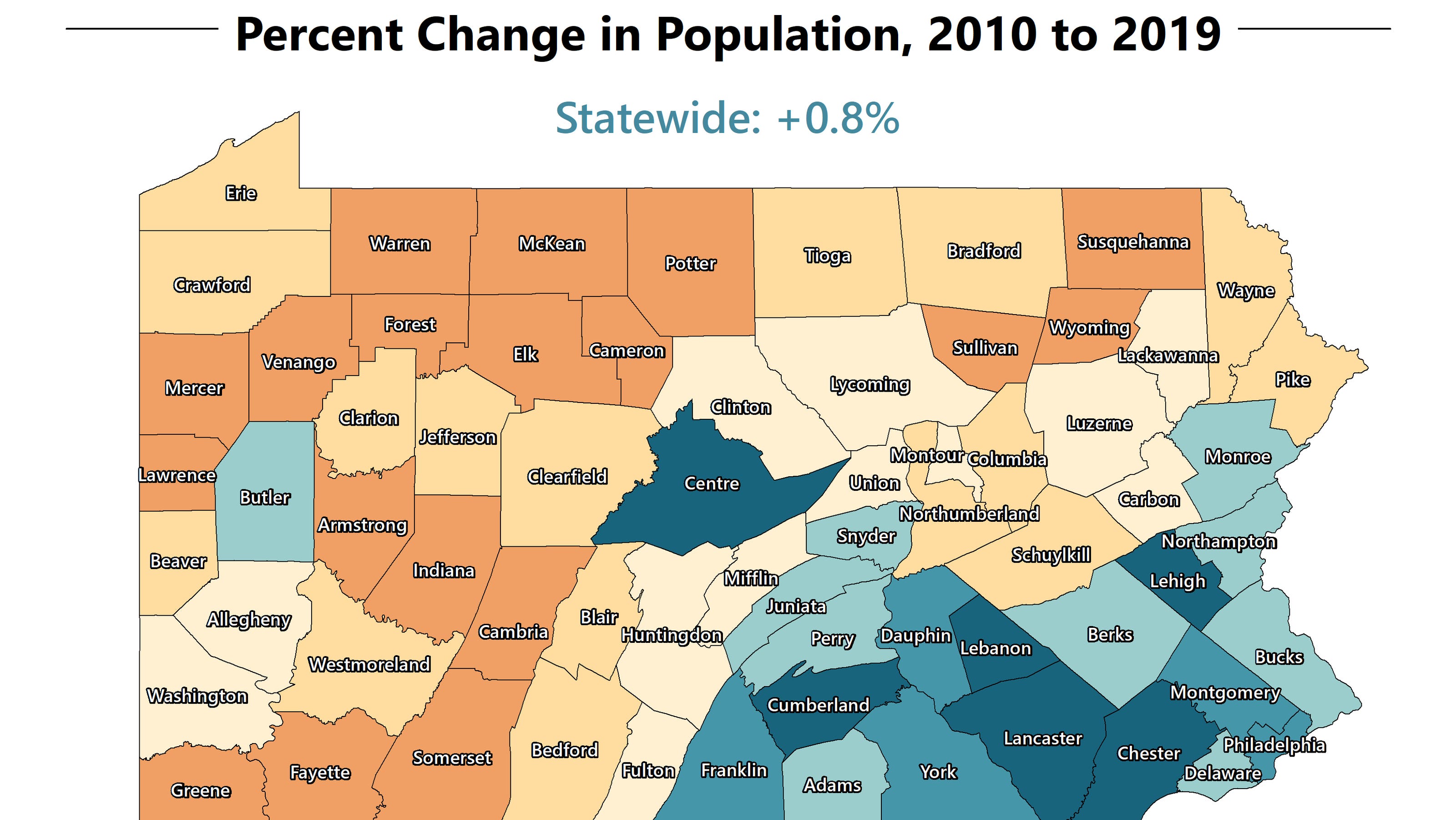U.S. Census Central Pennsylvania's growth outpaces the state