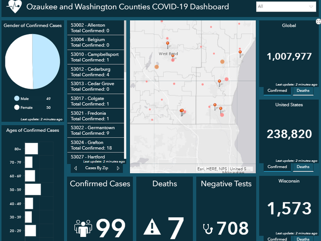 Coronavirus In Wisconsin Cases Deaths Mapped In New Online Dashboard