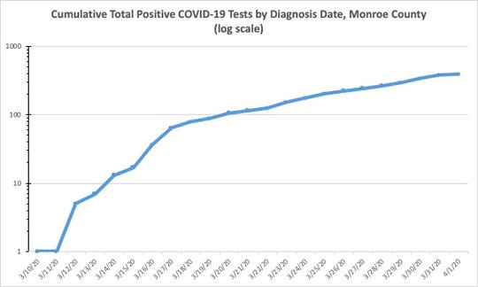 Téléchargement gratuit Images Hcexzc 6cffqom le plus cool par