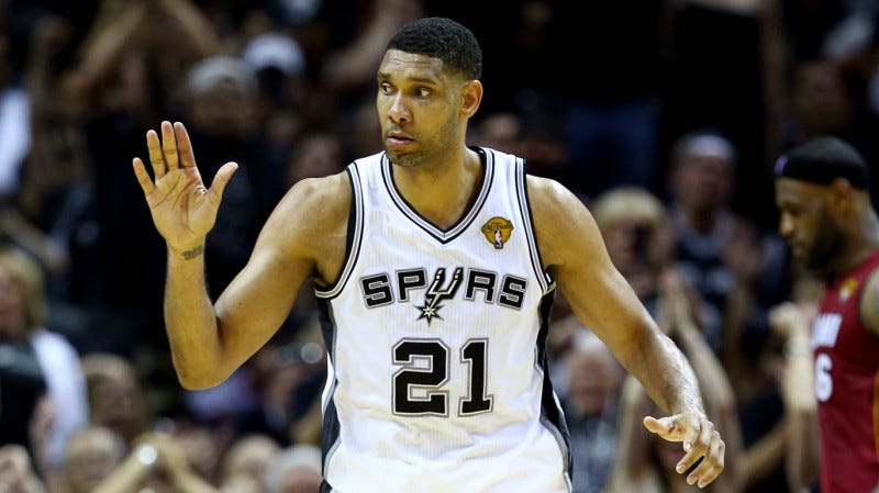 nba team payroll rankings