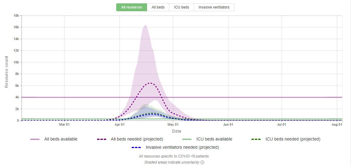 maryland coronavirus stats