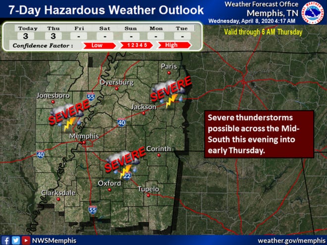 The National Weather Service said the Memphis area could experience severe weather Wednesday night and Thursday morning.
