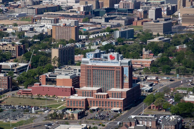 Aerial view of Le Bonheur Children's Hospital on Thursday, April 9, 2020, in Memphis.