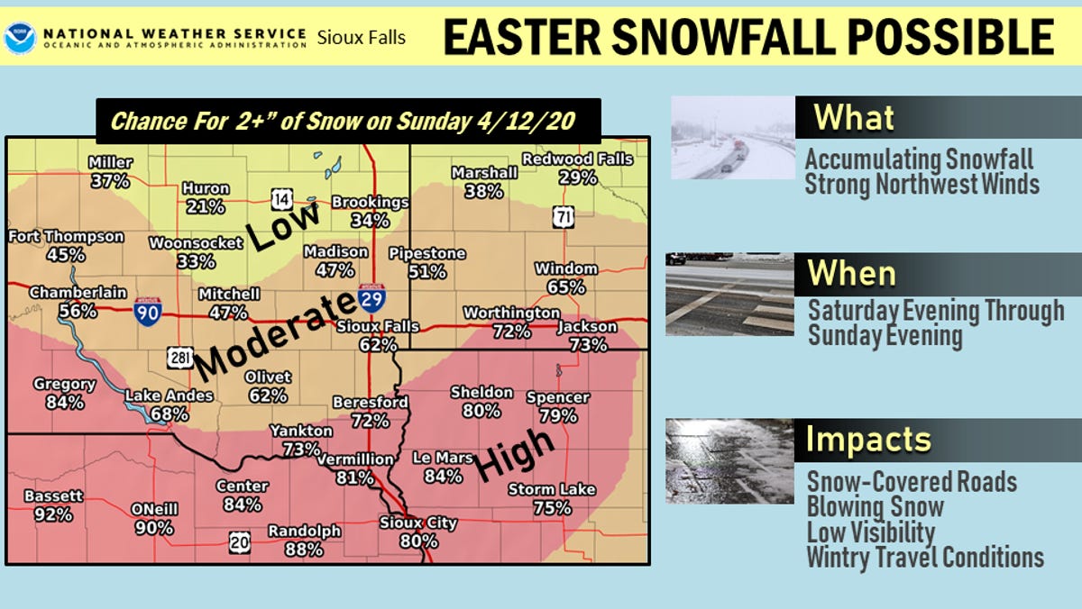Sioux Falls Weather Two Inches Of Snow Likely For Area On Sunday