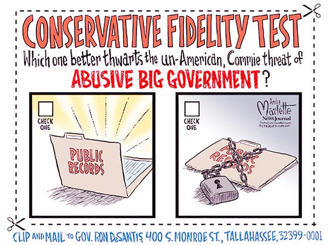 Conservative fidelity test