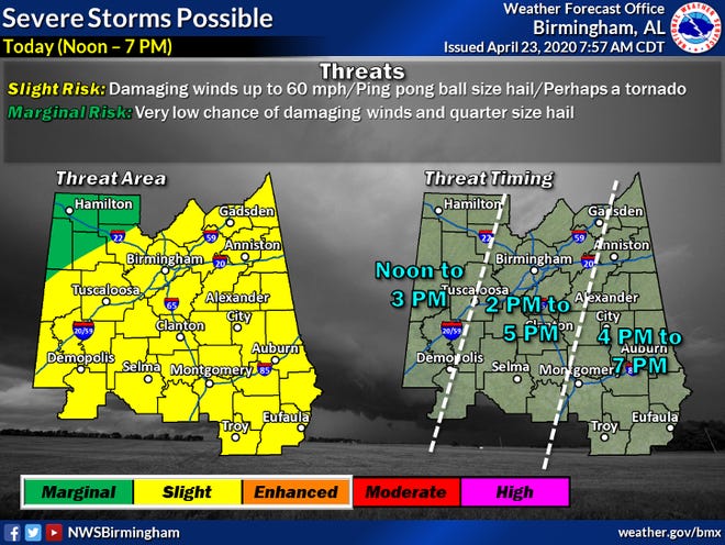 Alabama faces another round of potentially violent storms.