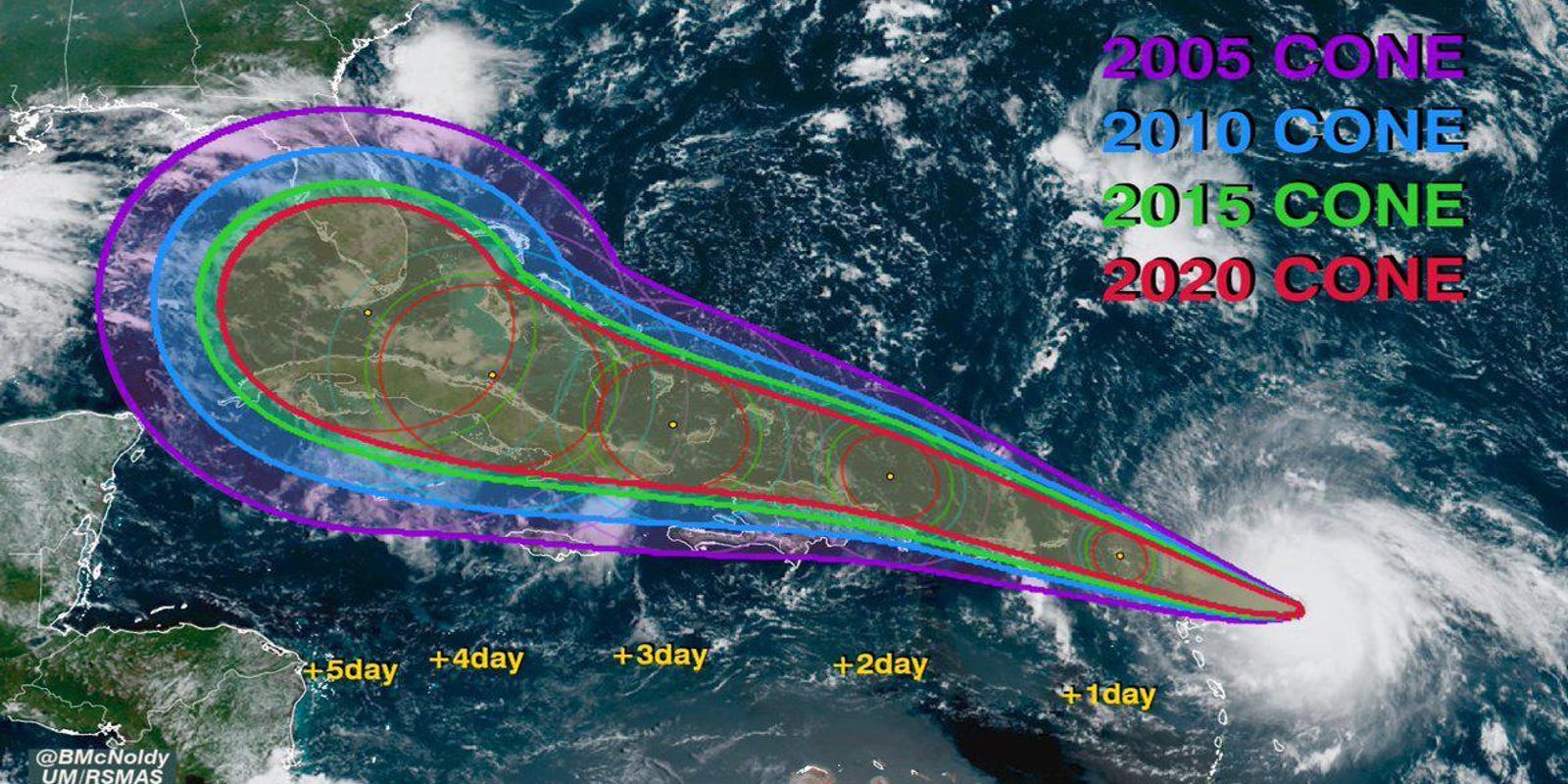 Hurricane Forecasts No Cone Upgrades This Year What It Means