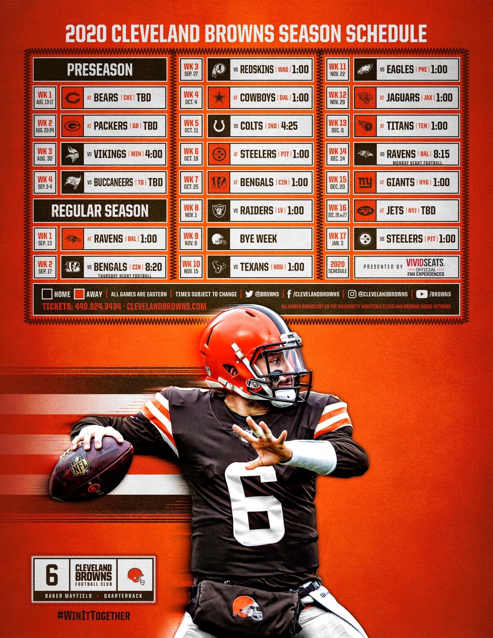 Cleveland Browns: Is Browns' schedule favorable in 2020?