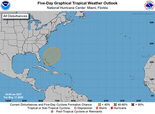 Hurricane Season 2020: First disturbance reported weeks before start