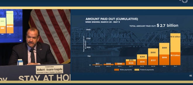 Nj Unemployment Insurance Extended 20 Weeks Family Leave Expanded