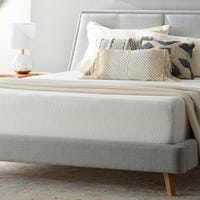 Mattress Sales 4th Of July Get Deals From Top Brands Like Nectar