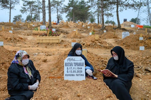 Women wearing protective face masks pray at a cemetery at the grave of a relative who died of COVID-19, on May 21, 2020, in Istanbul, amid the COVID-19 outbreak caused by the novel coronavirus. The cemetery in the city's Beykoz district on the Asian side was built in March when Turkey confirmed its first case. Now it houses more than 700 people who died of contagious diseases including COVID-19.