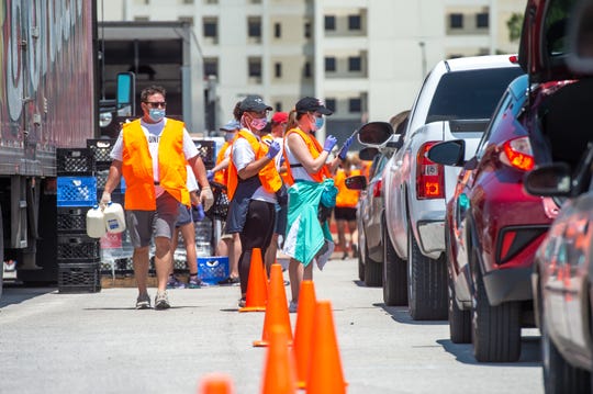 Coronavirus Acadiana Food Drive Growth Illustrate S Area