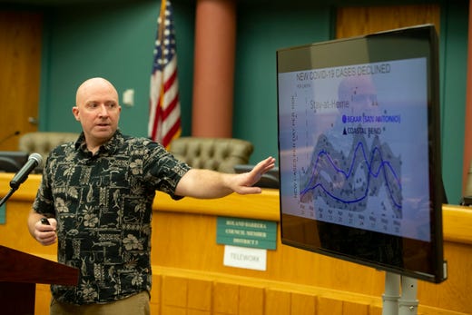 Texas A&M University-Corpus Christi associate professor Chris Bird gives a presentation on local COVID 19 projections at City Hall on Friday, May 29, 2020.