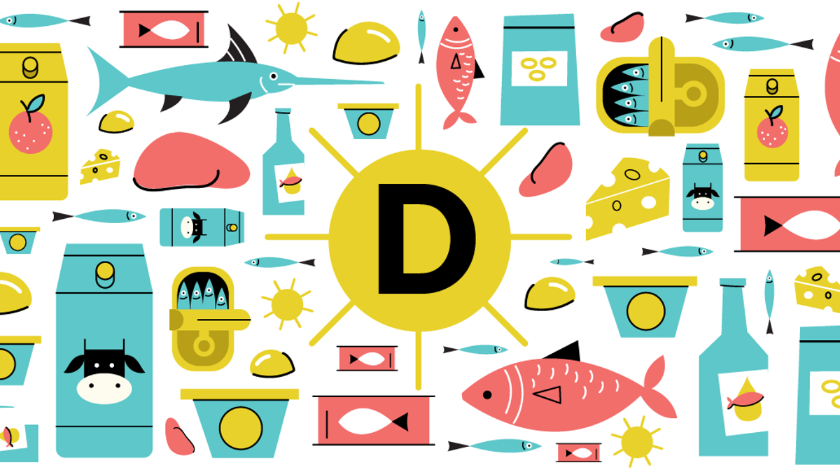 Before you rush to the store or add the supplements to your online checkout cart to combat COVID-19, it's important to know if you are vitamin D defi