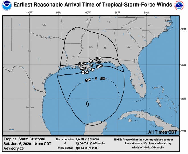 Tropical storm-force winds arrival times