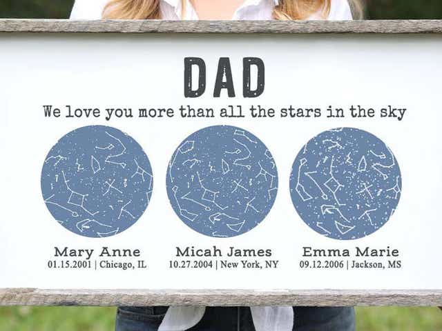 Father S Day Sale Shop These Sales To Save Big On Presents For Dad Prices for a gallon of gas have dropped in 2020 because demand has dropped as the coronavirus pandemic surges. father s day sale shop these sales to