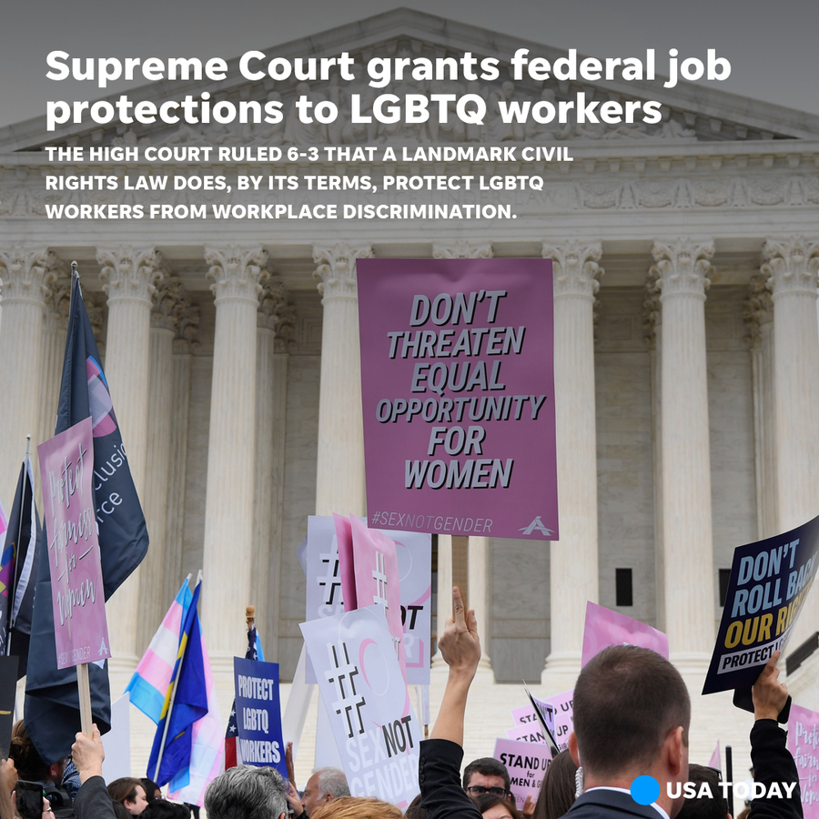The Supreme Court ruled 6-3 that a landmark civil rights law protects LGBTQ workers from workplace discrimination.