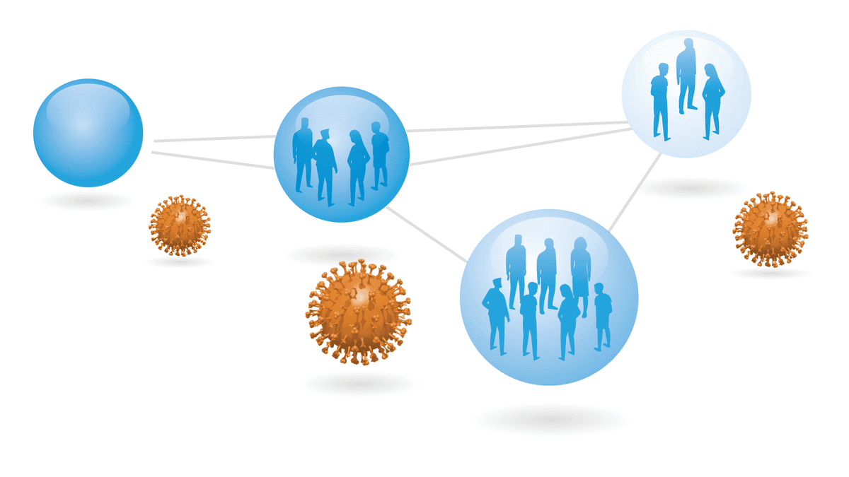 Social bubbles Why they could help slow COVID19 infections