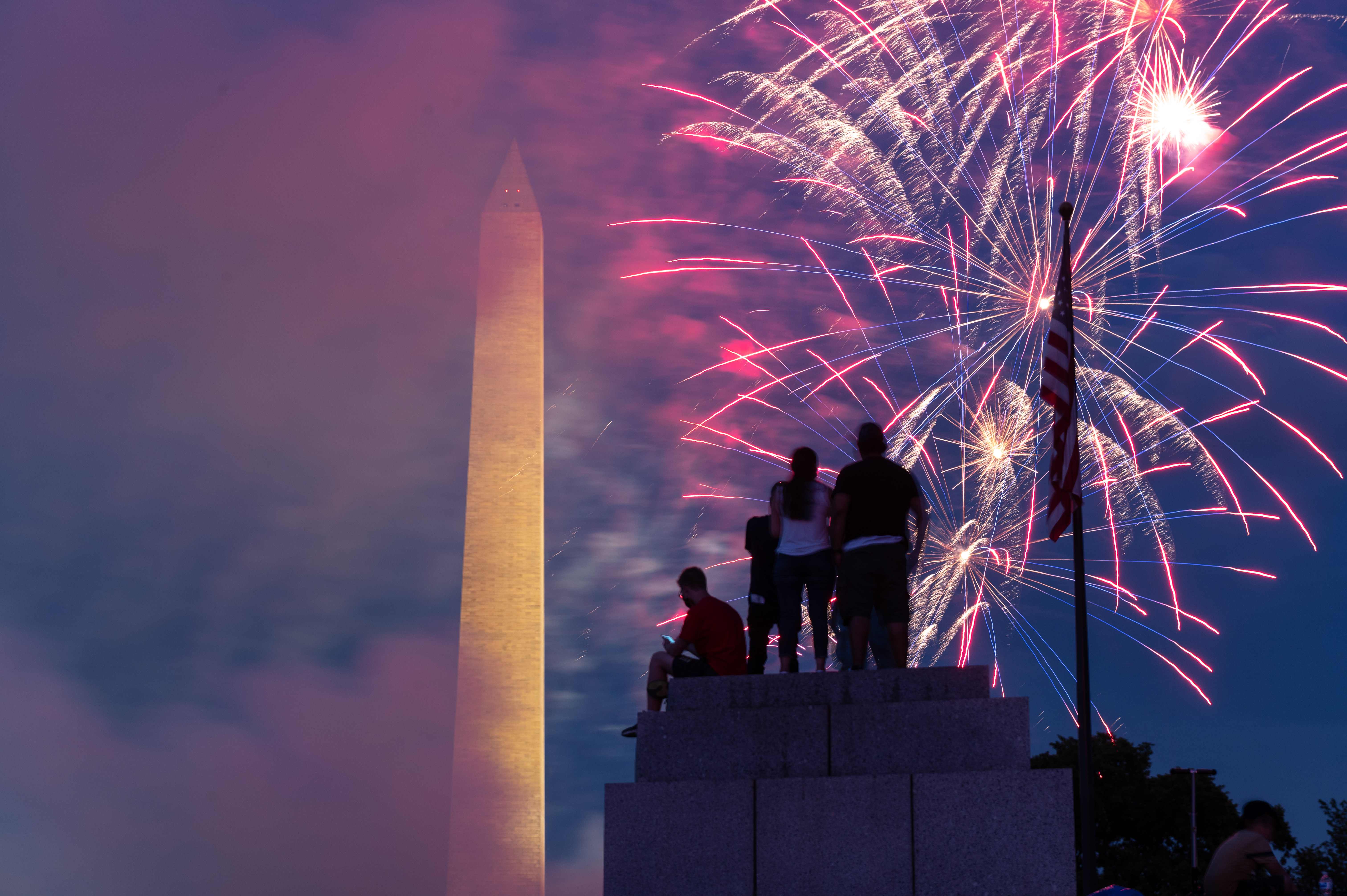 Pueblo 4th of July events in 2021 Fireworks, parties and shows