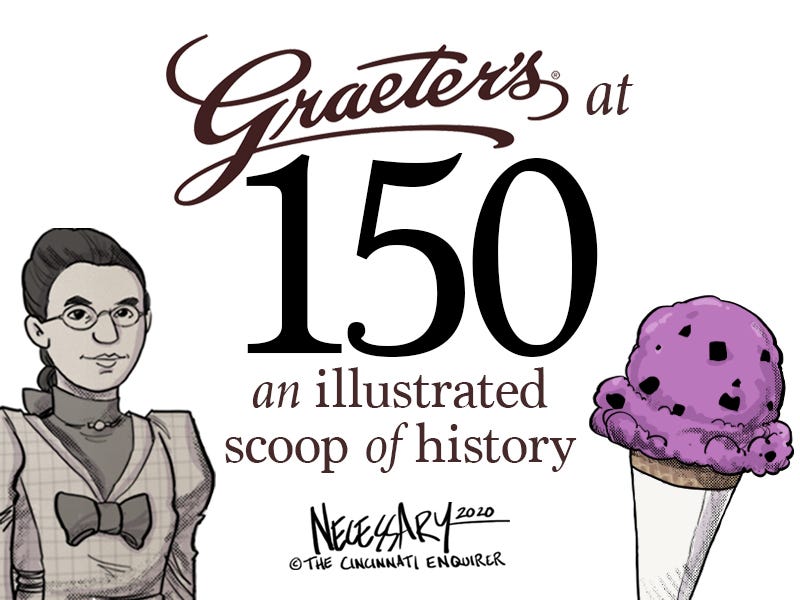 Ohio products to be proud of Grippo's, Graeter's, Pizza Bagel Lady