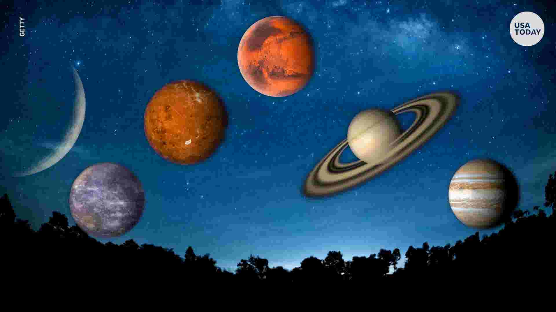 Rare celestial view See the moon and 5 simultaneously