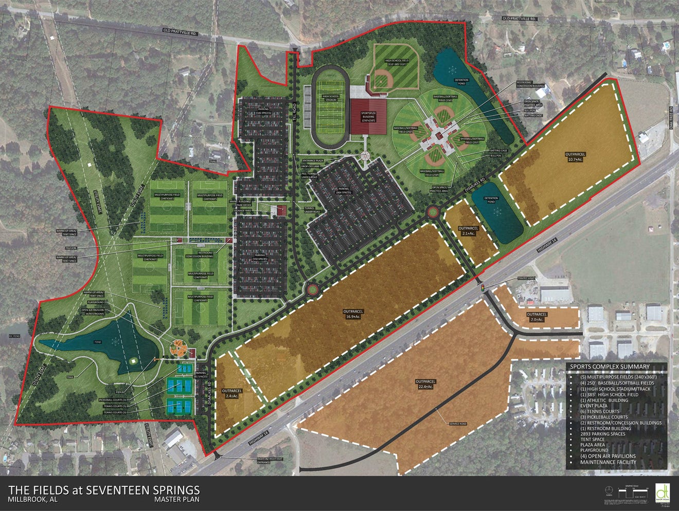 Sprawling 35 million, 120acre sports complex coming to Millbrook
