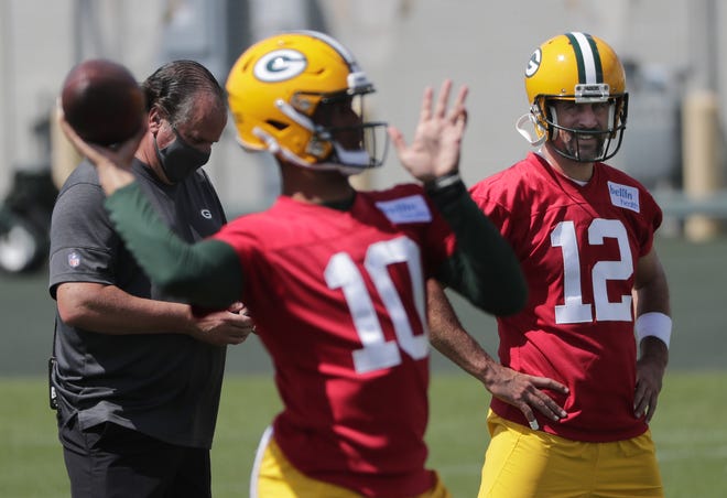 Green Bay Packers Judging Jordan Love Requires A Look Back