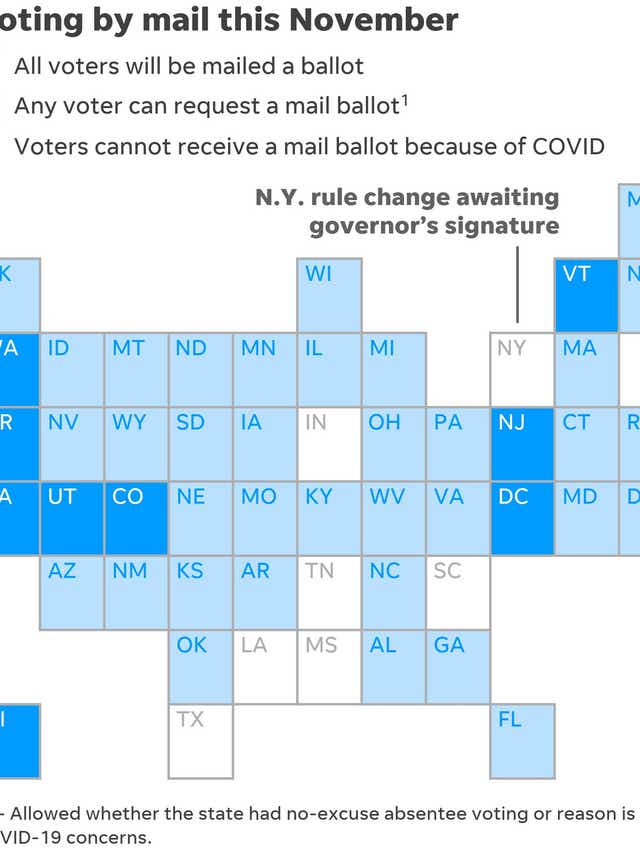 Fact Check Party Id Is On Florida Ballot Envelopes Only For Primary