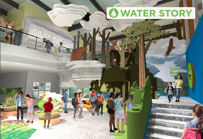 Illustrative representation of Greenville Water’s Water Story exhibit at the Roper Mountain Science Center’s Sustainability Center, coming in 2021.