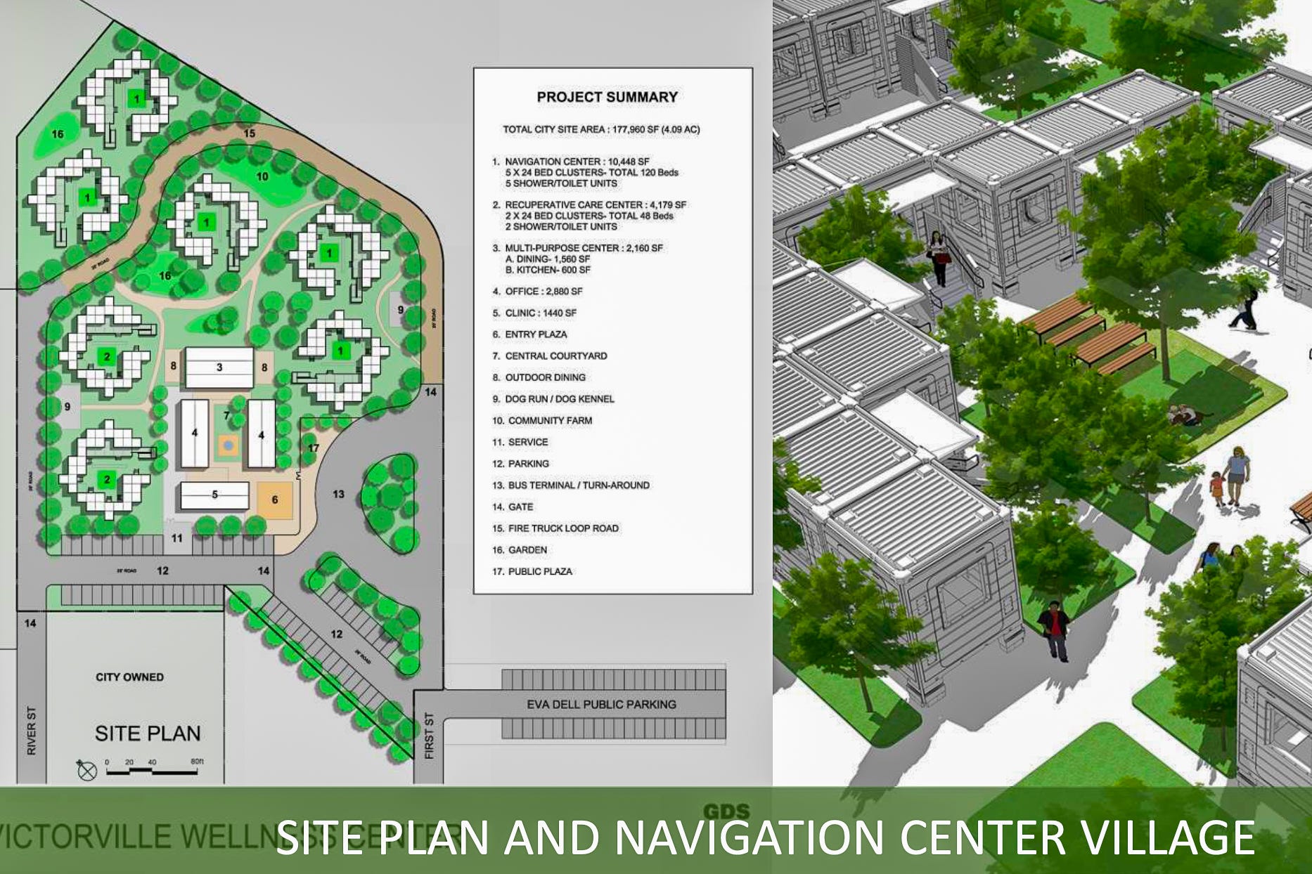Victorville City Council approves contract to finalize Wellness Center