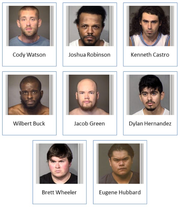 Mesa police arrest 8 in Operation Vampire Cough online child sex sting