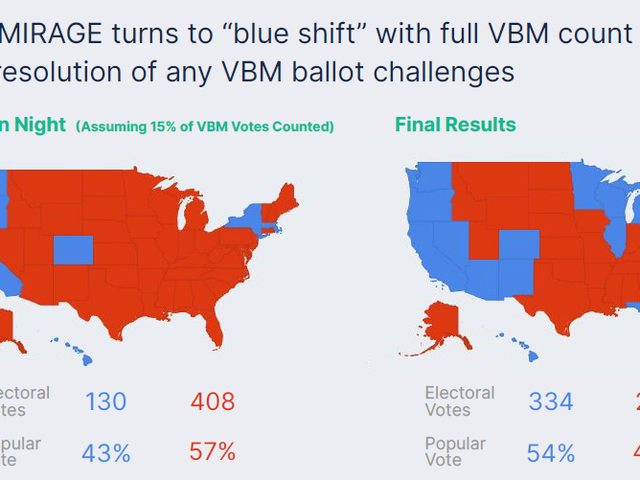 Battleground States The Key States Likely To Decide The Presidency