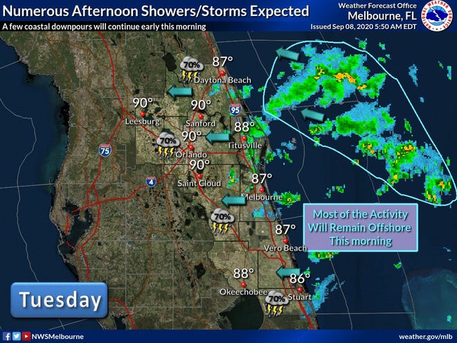 Showers expected across Treasure Coast Sept. 8, 2020.